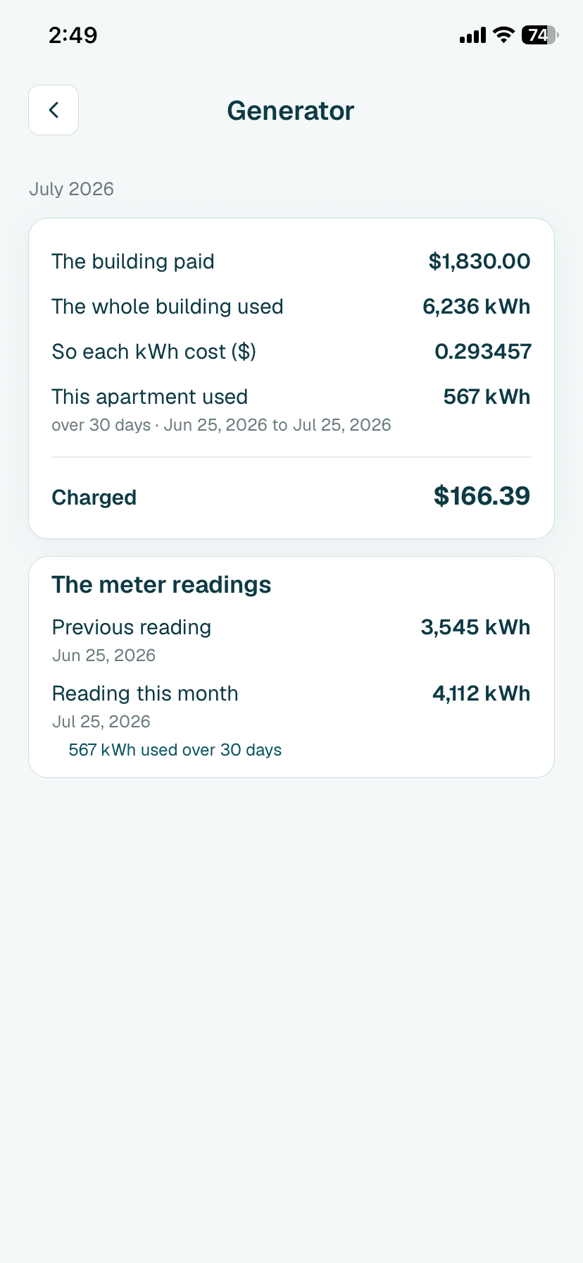 Consumption breakdown screen